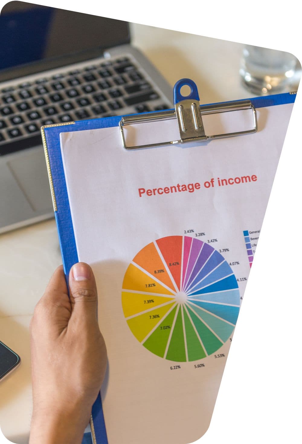 Rural Wealth Creation & Balance Sheet Deepening Model