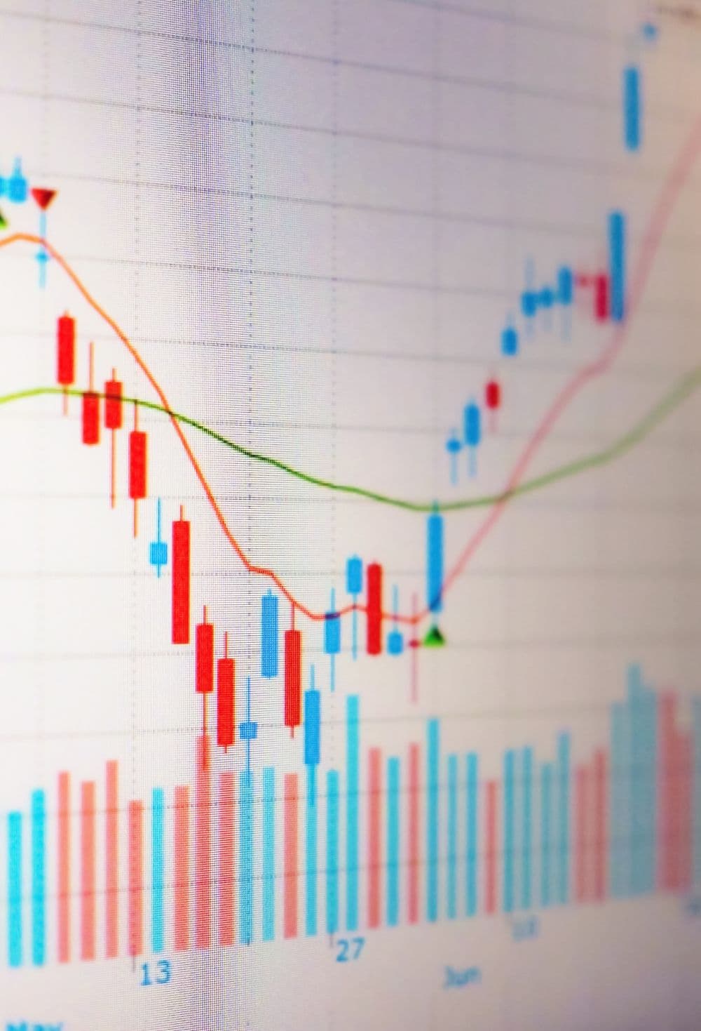 Impact Measurement Framework